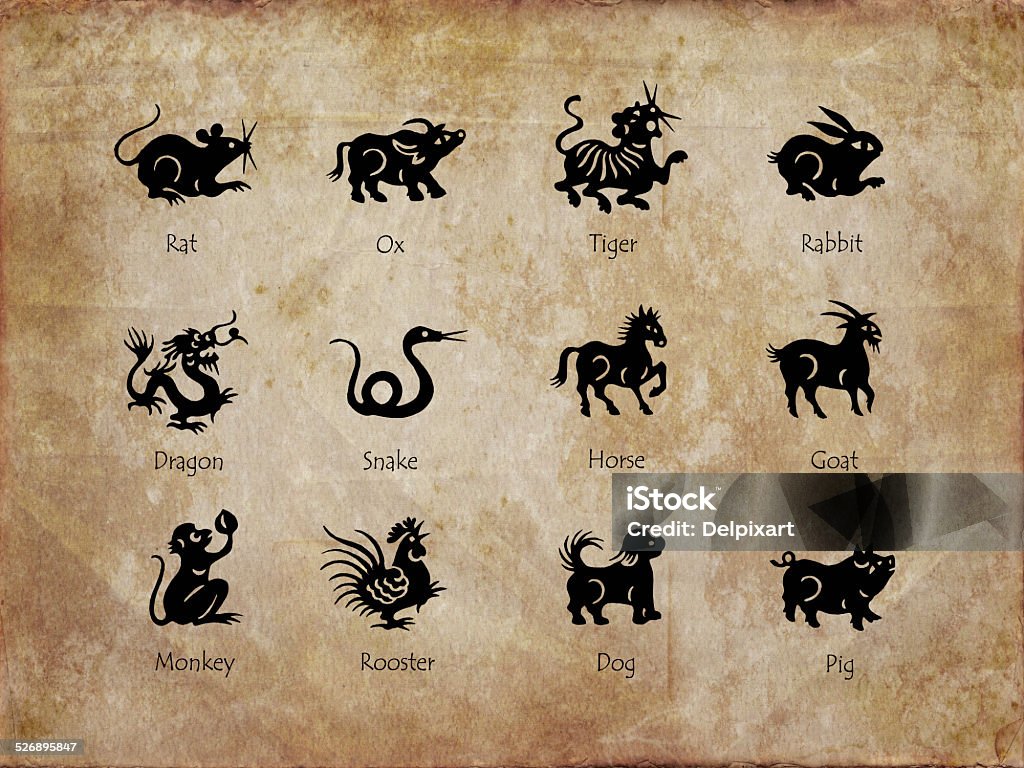 Twelve animals of the chinese zodiac, vintage sepia background
